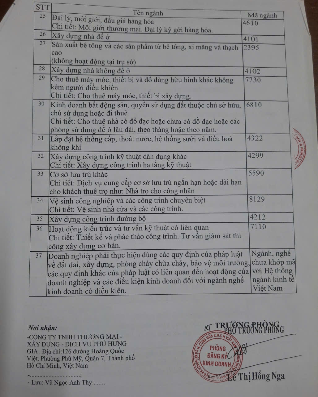 CÔNG TY TNHH TM - XD - DV <br> PHÚ HƯNG GIA